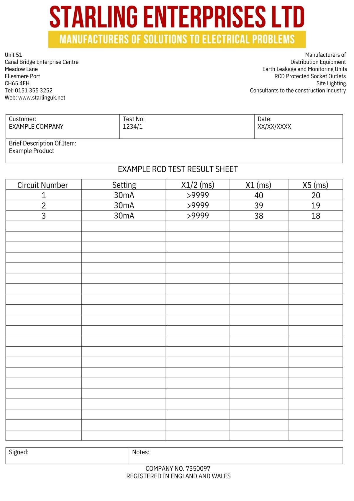 Starling's Example RCD Test Sheet for their Quality Control Procedure